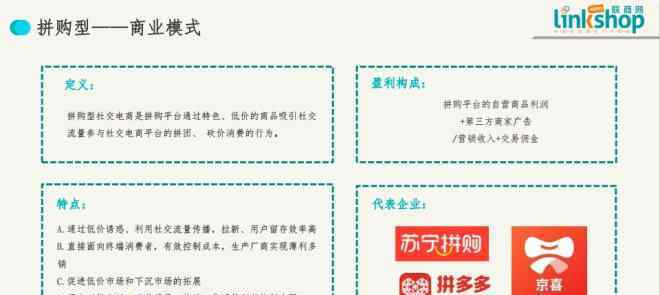 社交电商 中国社交电商拥有五大主流模式 | 联商报告