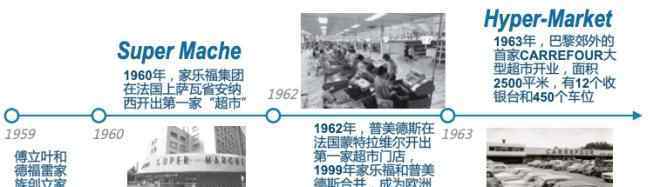 家乐福图片 是非成败家乐福