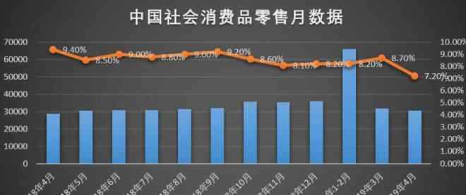 电子市场 消费电子市场已经变了|在这里读懂零售