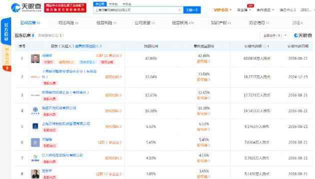 蘑菇租房CEO回应爆雷