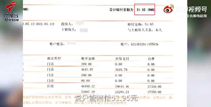 200万理赔额度保险仅获赔50多元？客服：算错数 是537.95元