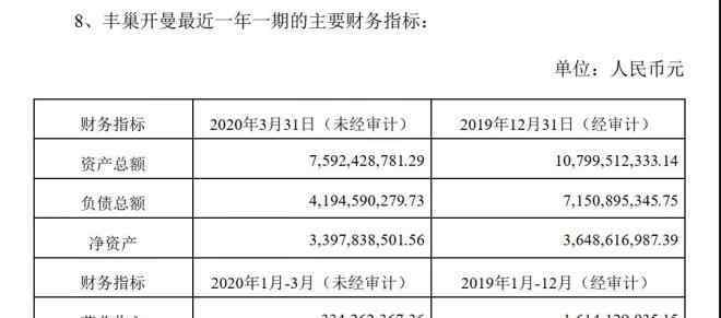 丰巢快递柜加盟 丰巢向5毛钱折腰，快递柜是个什么生意？