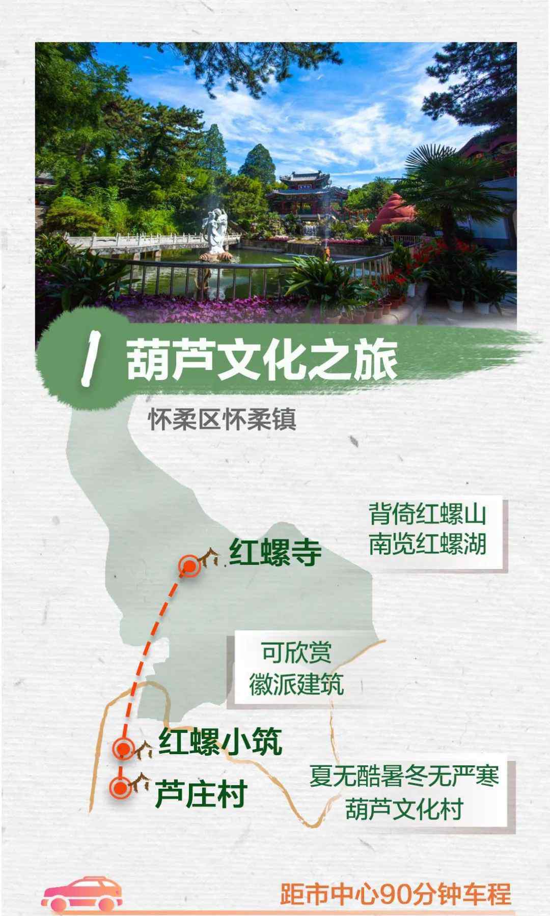 北京游玩好去处 一图速读！北京乡村游好去处，官方推荐这10条线路