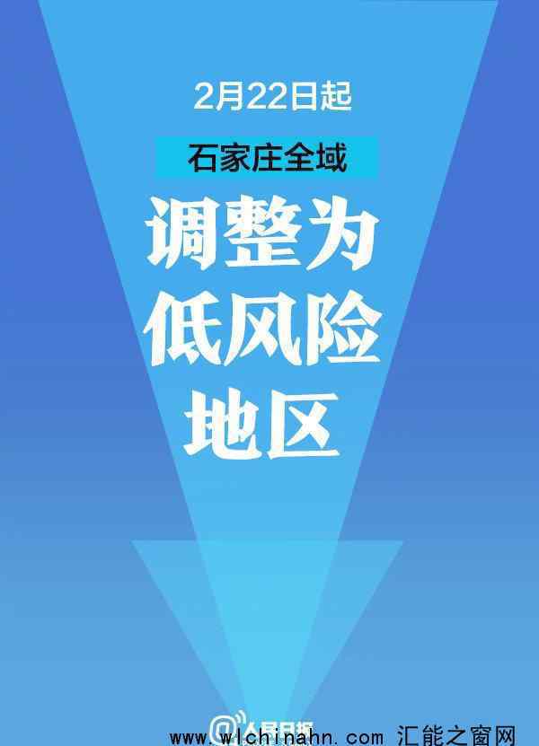 22日起石家庄全域调为低风险地区 为什么要这样调整