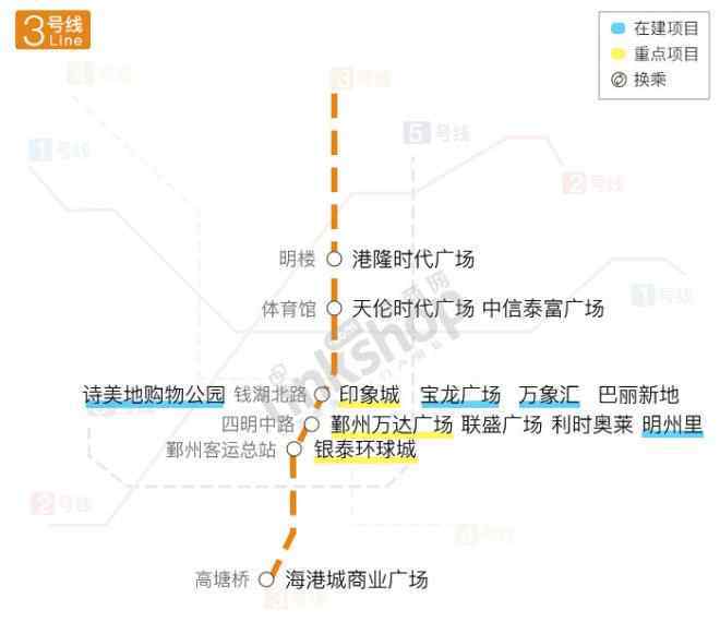 宁波地铁 宁波地铁商业报告