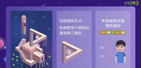 小码精灵 一文带你了解小码精灵