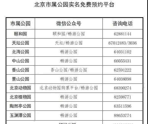 北京这些公园，春节免费开放游览指南来了