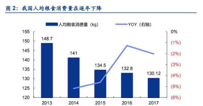 良品铺子什么时候上市 良品铺子即将上市，证券公司做了这些盈利预测和估值
