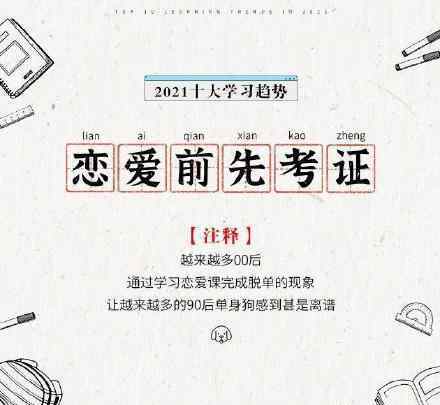 学美妆男性增速超女性2倍