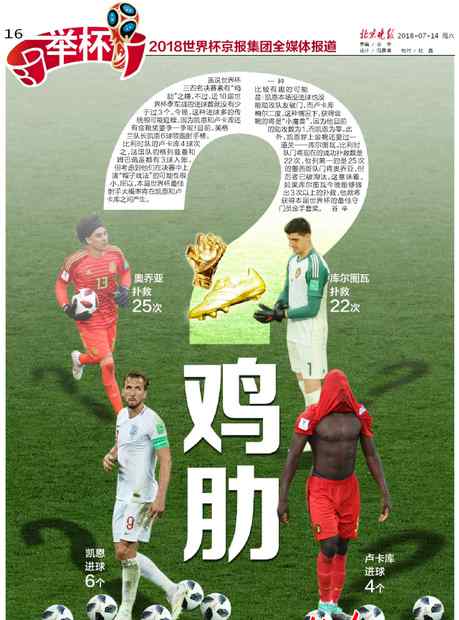 雅辛奖 世界杯三四名决赛：从数据看 凯恩和卢卡库谁更有望获金靴奖？