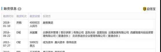 珍品网官网 尚品网破产，寺库、珍品网等奢侈品电商们还能走多远？