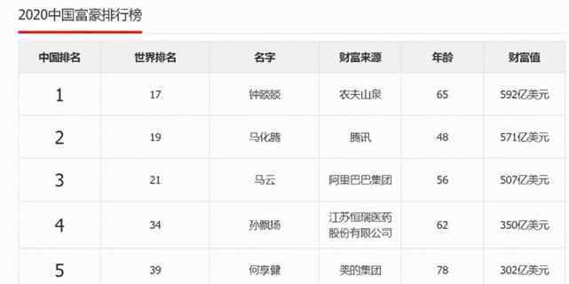 健康饮品 大健康背景下，饮品市场未来几何？