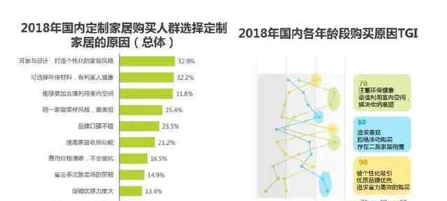 家居商场 又一家卖场出手了！千亿定制家居市场再掀波澜