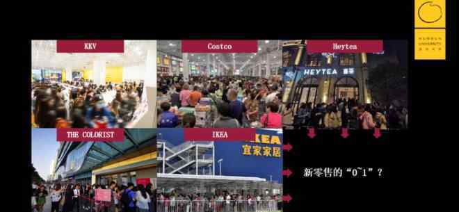 品牌孵化 KK集团是如何持续孵化爆款品牌的？