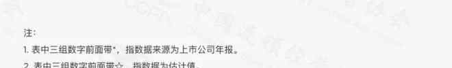 中国百强企业排名2019 2019中国特许连锁百强榜单发布