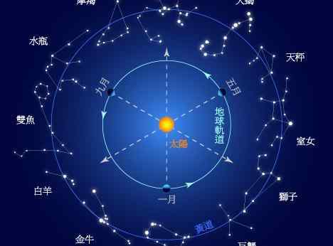 处座男喜欢的相处方式 处座男喜欢的聊天方式 处座男喜欢你的状态