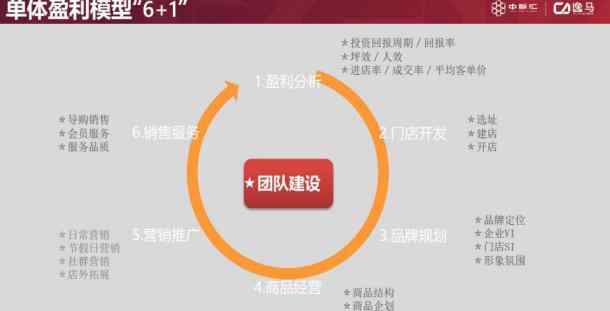 如何构建企业文化 如何搭建企业文化体系