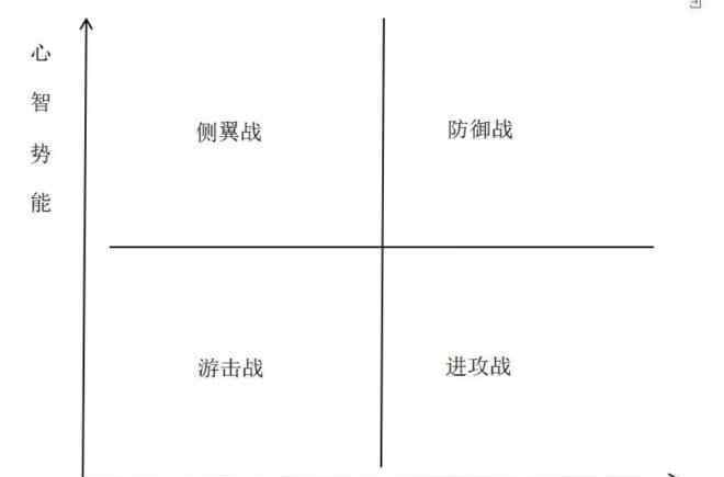 杯装奶茶香飘飘 喜茶爆火，香飘飘亏损，同是奶茶生意，差距咋就这么大？