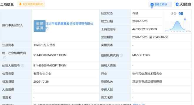 荣耀和华为 荣耀千亿卖身，华为断臂求生