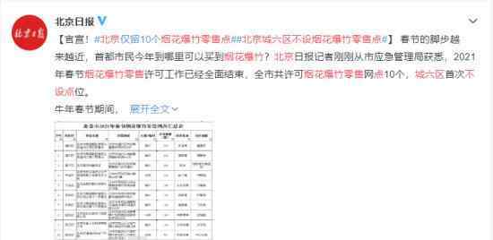 北京仅留10个烟花爆竹零售点 真相原来是这样！