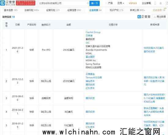 快手正式登陆港交所 目前快手市值多少