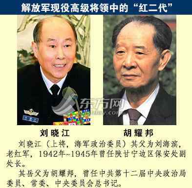 红四方面军将领名单 解放军高级将领中的湖南“红二代”