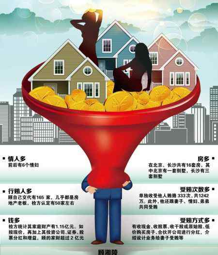 吴利君 长沙六多局长获无期被指轻判 任职10年日进2万