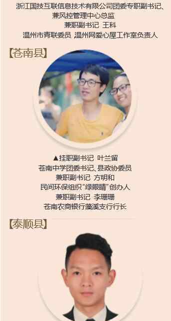 瑞安青年网 温州共青团来了首批挂职兼职副书记 不少来自基层一线