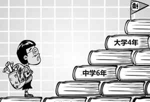 澧县怎么读 两会｜莫言建议缩短学制：从小学到高中只用读10年