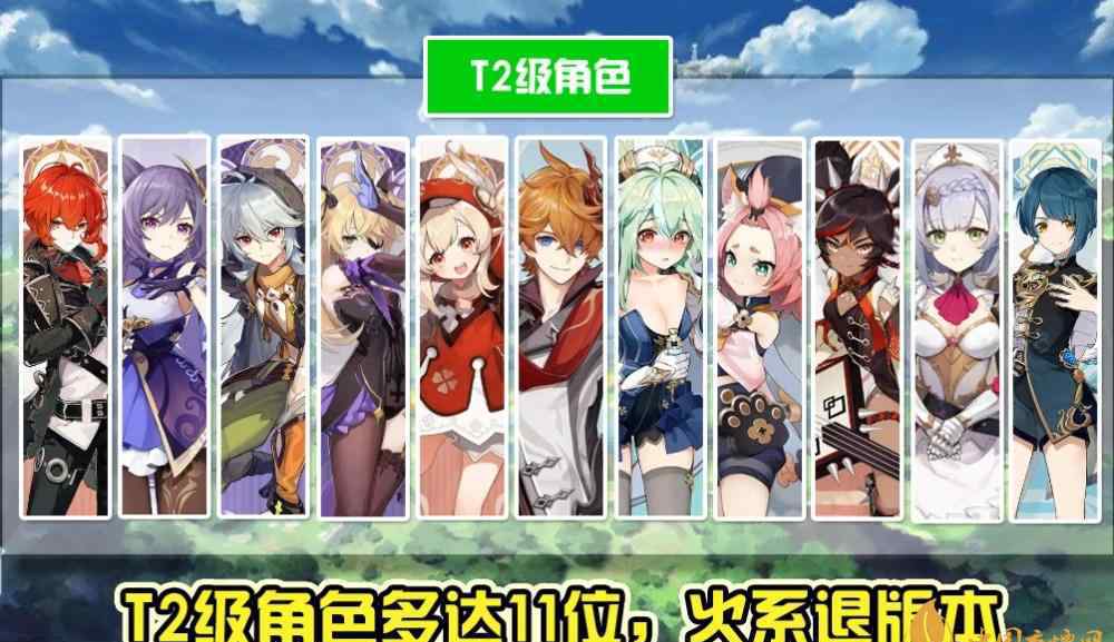 原神1.2深渊阵容推荐 原神1.2版本角色强度排行