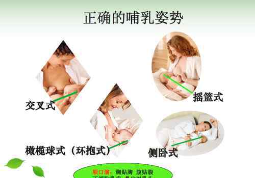 怎么判断母乳没有营养 母乳喂养的好处绝不止这些 七问八重点教你科学哺乳