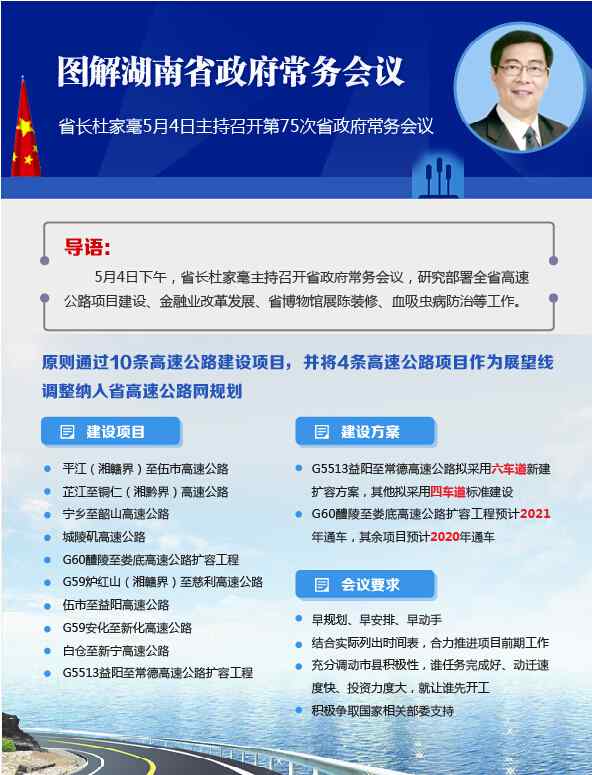 湖南省高速公路规划 湖南将建10条高速公路 还有4条将纳入规划
