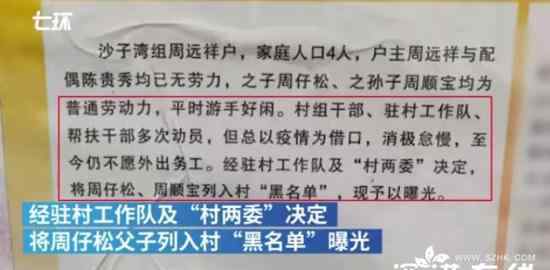 村民不外出务工被入黑名单 内幕详情曝光