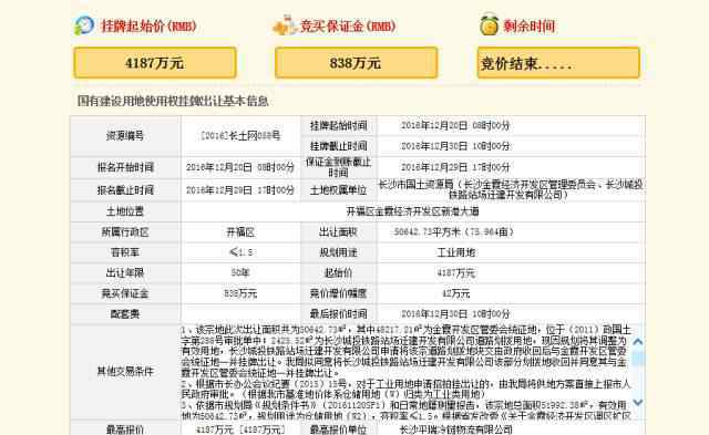 长沙土地拍卖 2016年长沙市内六区土地出让金总额178.6亿元 同比上涨114%