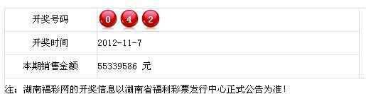 2012年11月7日 2012年11月7日福彩开奖公告
