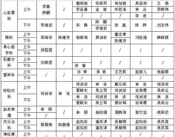 温州育英儿童医院 温州医科大学附属第二医院、育英儿童医院龙湾院区启用