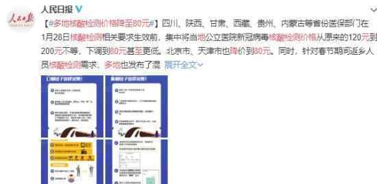 多地核酸检测价格降至80元 到底怎么回事