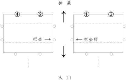 寡妇的肉隙缝 难忘水府席