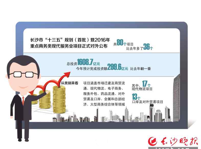 长沙宜家什么时候开业 长沙宜家购物中心预计2019年全面建成开业 总投资近40亿