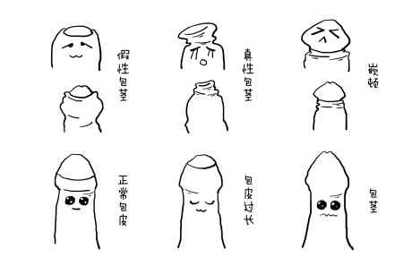 医院割包皮 省会医院小男生扎堆"割包皮" 小JJ挨刀冤不冤?