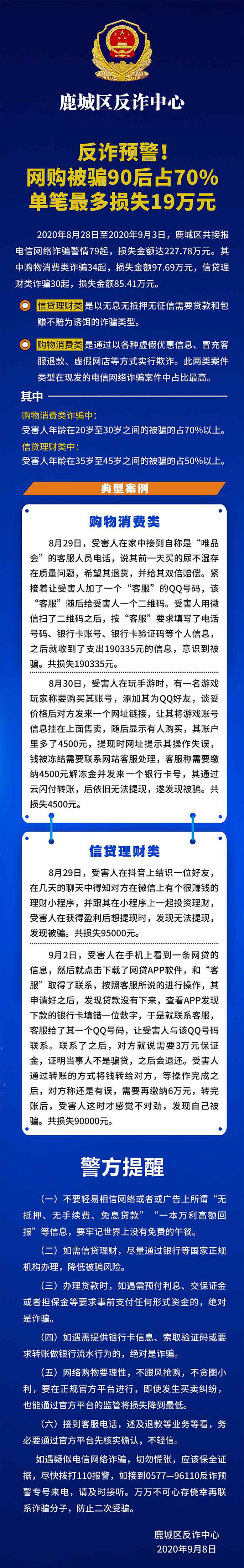反90后 反诈预警！网购被骗90后占70%，单比最多损失19万元