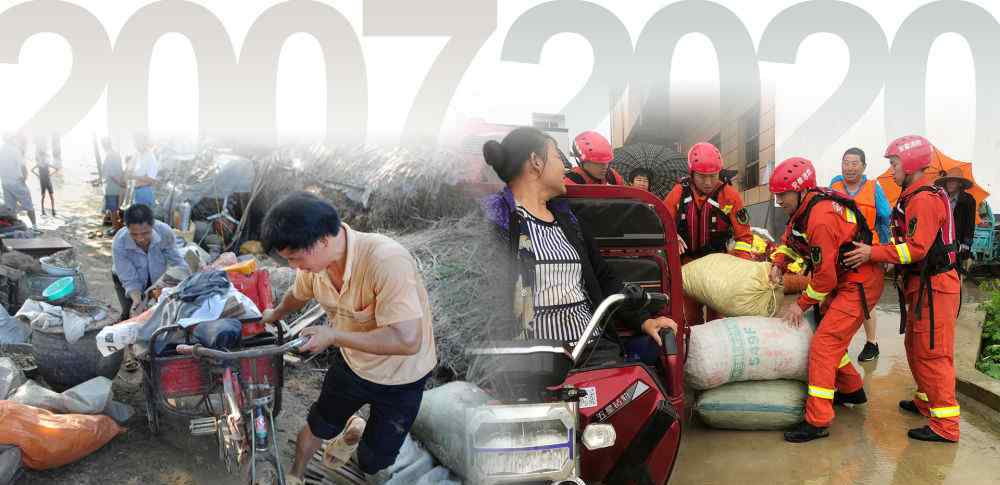淮水安澜 18个瞬间，一切为了淮河安澜！