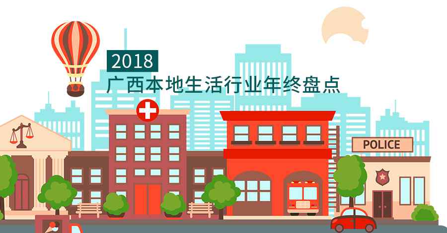 广西团购网 年终盘点|2018广西本地生活行业：社区团购发展迅猛 ​