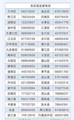 重庆社保查询 重庆第二批社保费减免名单公示 赶快来查询