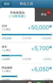 曝工资的软件 曝工资软件网络走红 可查看上千条职位的信息