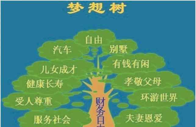 洪小乔 还在唏嘘第一批90后已经出家？陌陌的这批90后已经财务自由了！