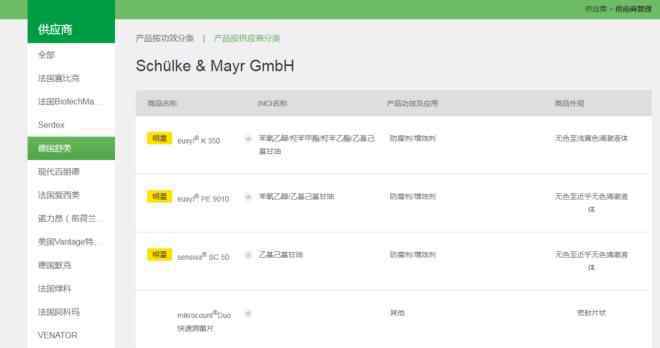 化妆品比较 20亿，今年化妆品行业最大收购案诞生
