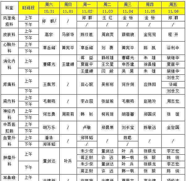 温州附二医儿童医院 温州医科大学附属第二医院、育英儿童医院龙湾院区启用
