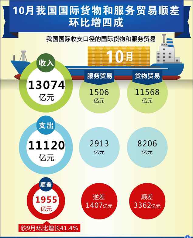 黄其萍 湘企抱团“出海” 加速布局东南亚市场