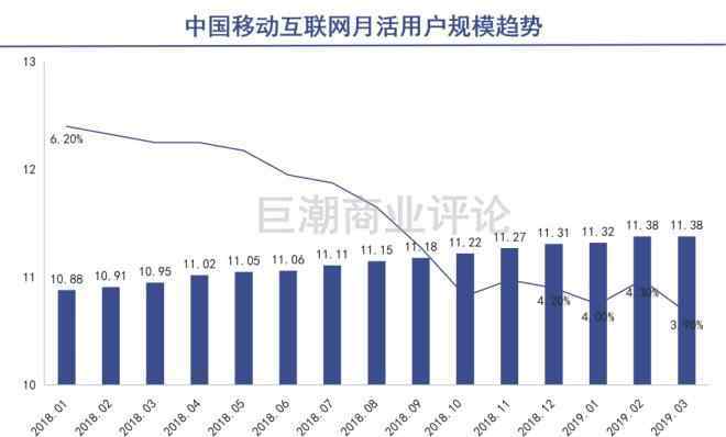 拼多多商 拼多多惹恼了年轻人